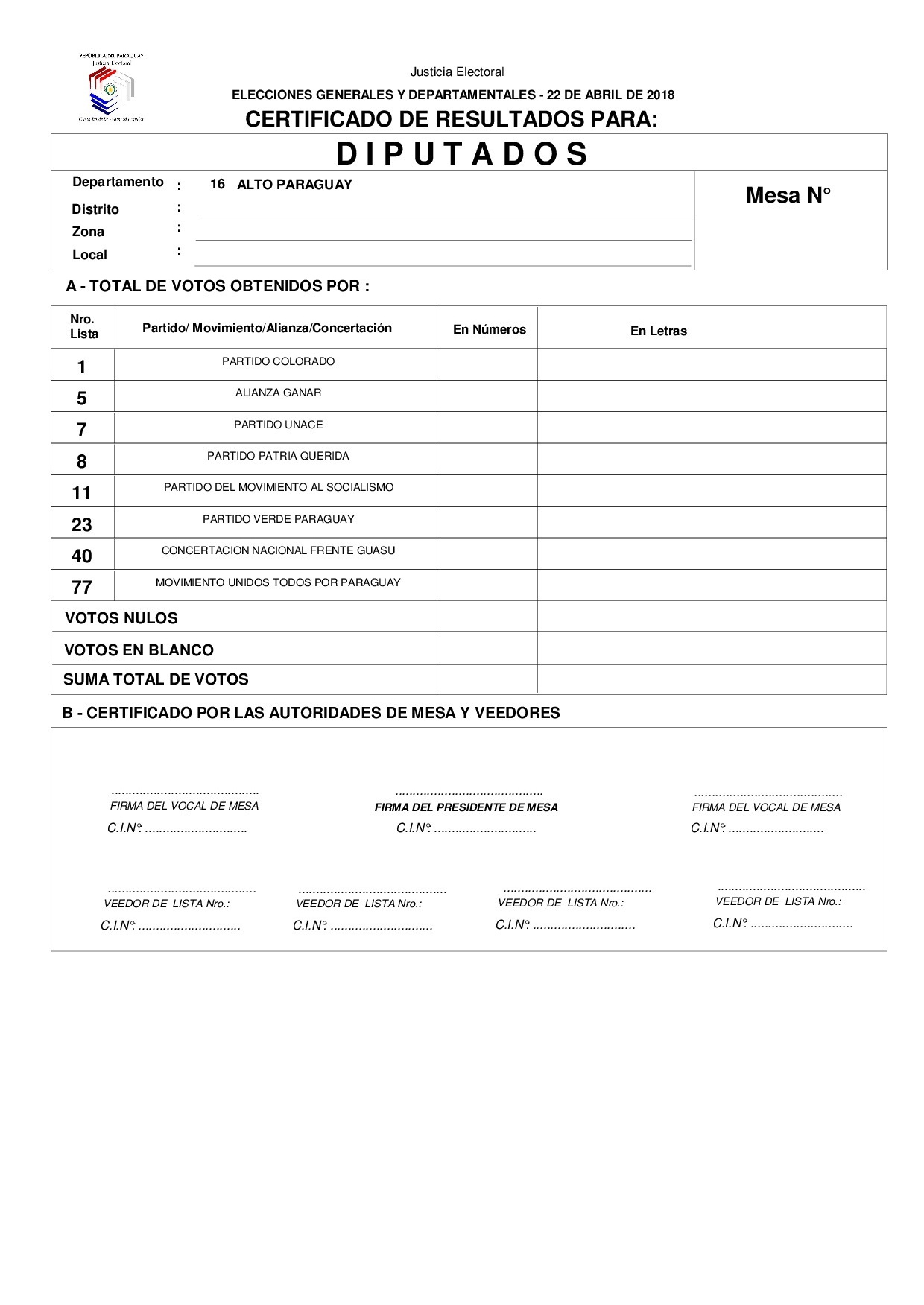 Certificado de Resultados Para Diputados de ALTO PARAGUAY